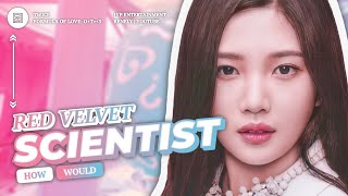 How would Red Velvet sing SCIENTIST by TWICE // Line Distribution