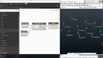 Dynamo Robot Structural Reaction Result