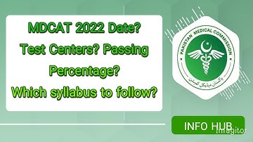 MDCAT 2022 All Updates| PMC Official Notification| Syllabus and Passing Percentage