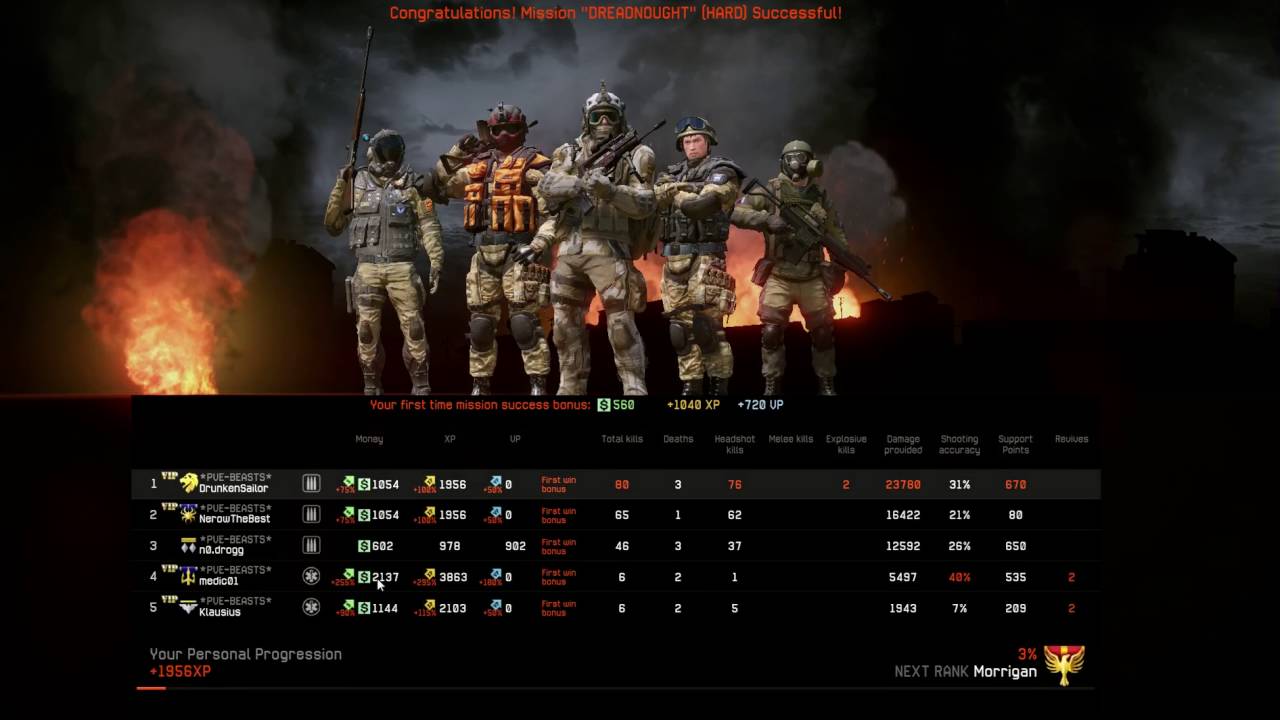 Warface - Normal Dreadnought 173 000 KILL SCORE *PVE-BEASTS*