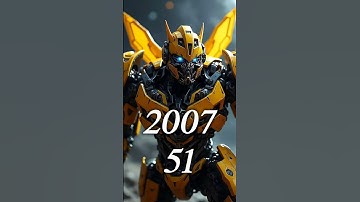 Transformers (2007) Cast |Then&Now| #movie #film #transformers #beforeandafter #thenandnow #shorts