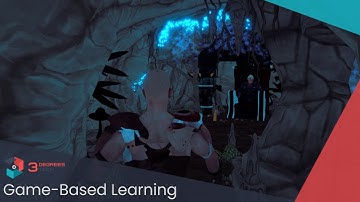 Game-Based Learning