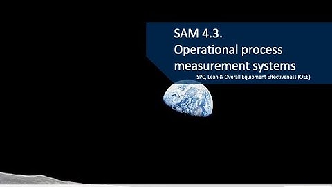 SAM 4.3. Operational Performance Measurement Systems