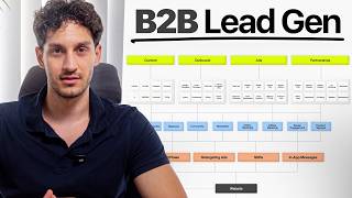 The Most Valuable B2B Lead Gen Training You'll Ever Watch