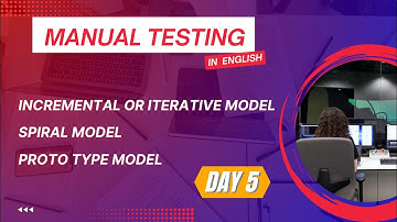 What is Spiral Model in SDLC| What is Proto type Model in SDLC| Iterative Model| Incremental Model
