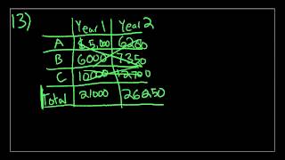 SAT Math, Test 2, Section 5, Numbers 11 15, Turkey Marathon!
