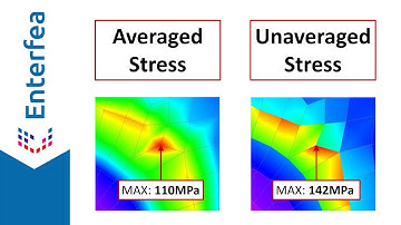 Averaged and Unaveraged stress in FEA