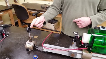 Brown University Physics Demonstration TEM Modes of a Resonant Laser Cavity