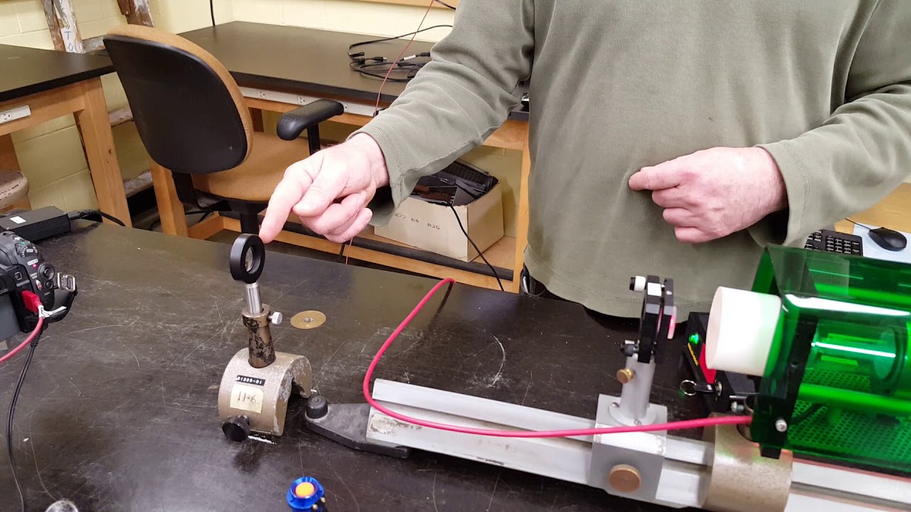 Brown University Physics Demonstration TEM Modes of a Resonant Laser