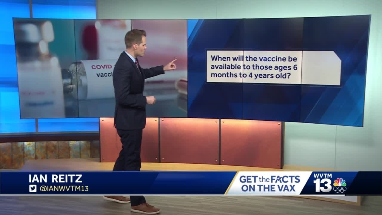 COVID-19 Q&A: When will the vaccine be available to children younger than five? - WVTM 13 News