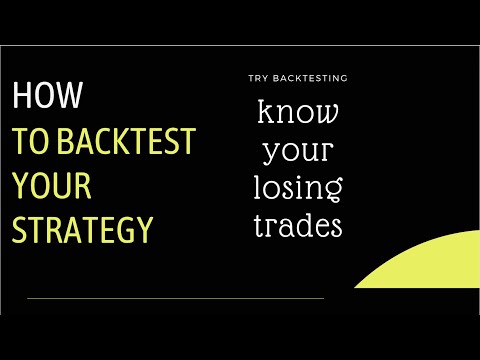 Backtesting the Most Successful Trading Strategy | Open Range Breakout | Part 1