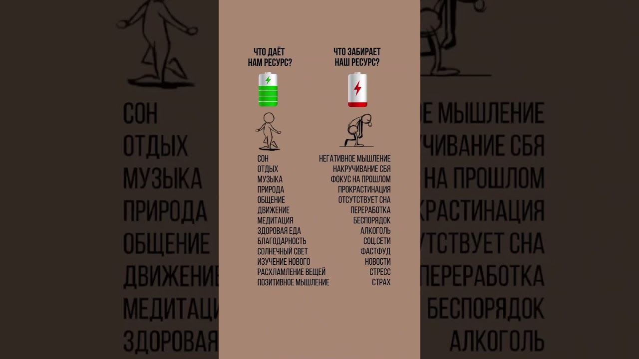 Обязательно сохрани себе