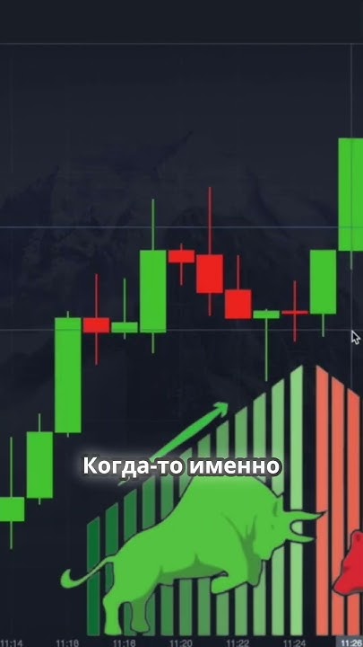 Бычьи и медвежьи свечи запоминаем легко! #maxprotrading - YouTube