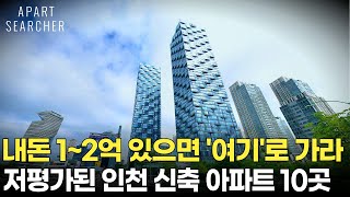 내돈 1, 2억 모았다면 ‘이곳’으로 가라 저평가된 인천 신축 11곳 [부동산 전망 부동산 하락 부동산 폭락 인천 아파트 매매 투자 GTX]