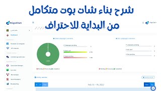 شرح عمل شات بوت متكامل