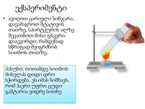 თბოგამტარობა-ინგა შამუგია