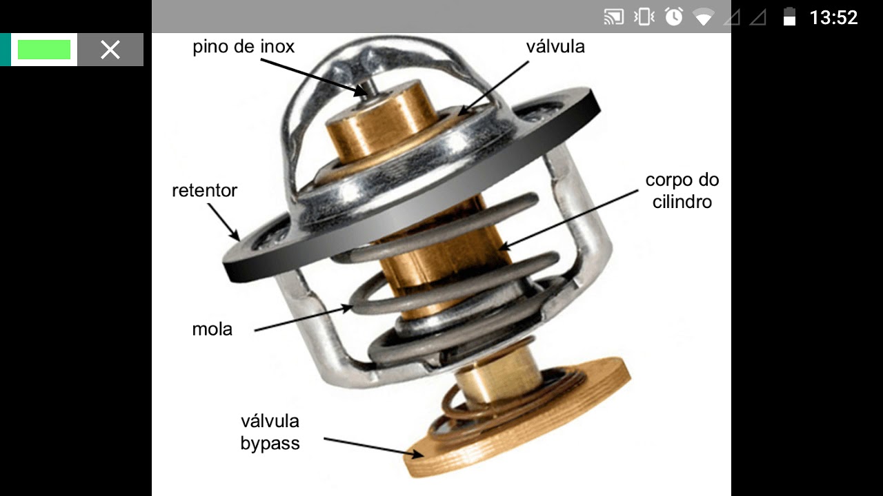 Finalidade Da Valvula Termostatica - BRAINCP