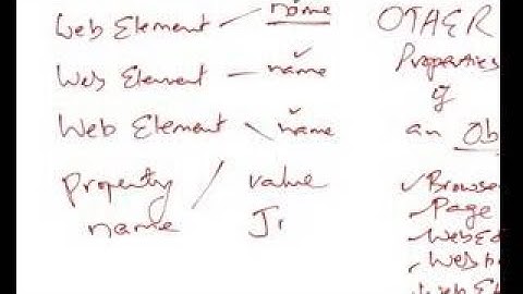 Free QTP Training from TrainingRite.com Learn QTP Video 4.flv