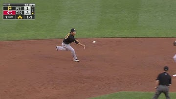 PIT@CIN: Locke limits the damage after loading bases