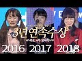 여러분 덕분에 2018년 글로벌상 수상했습니다 감사합니다 [일본인 유이뿅]