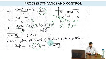 PDC Tutorials 3.4 : Numerical Problems Based On Routh Array and Stability