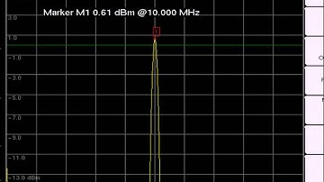 Anritsu Spectrum Master