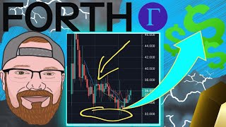 AMPLEFORTH GOVERNANCE TOKEN, FORTH TOKEN READY TO BREAK OUT! FORTH TECHNICAL ANALYSIS | QUICK UPDATE