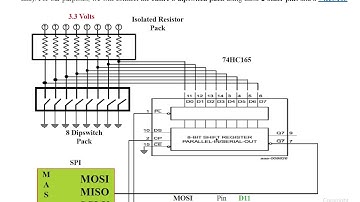 SPI Switch Input