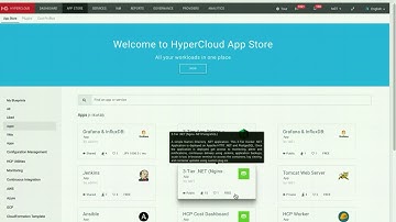 HyperGrid - HyperCloud App Store with HyperCloud Cloud Management Platform (CMP)