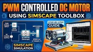 10. PWM Controlled DC Motor