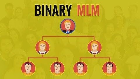 Advanced Binary MLM Software (Web Application + Andriod App)