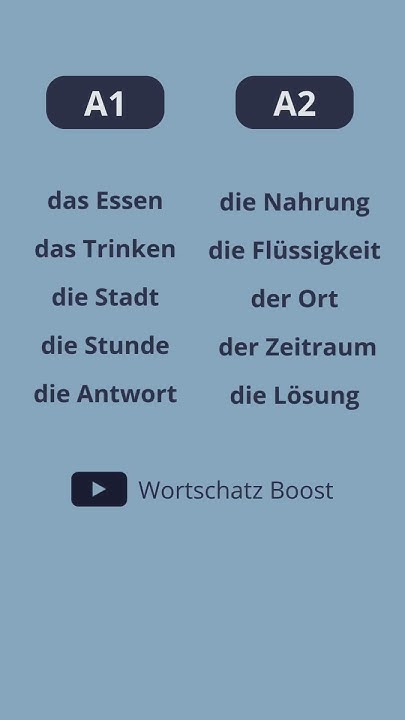 Hier ist A1 und A2 Synonyme Substantiven #deutsch #lernen - YouTube