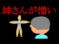 【ゆっくり実況プレイ】精神を病んだ弟が逃げる――ササエさん