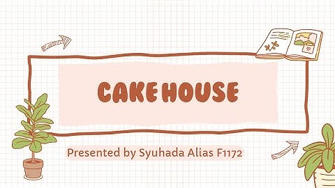 DFP 50293 MOBILE APPLICATION DEVELOPMENT                                    PRESENTATION LAB TASK 2