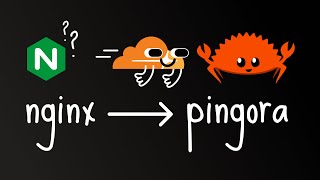 Why Cloudflare ditched nginx and wrote pingora in Rust