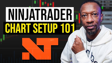 Ninjatrader Chart Setup for Futures Market