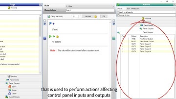 PCC Example Action on an Aritech 2X Control Panel