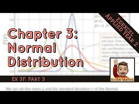 Normal Distribution 10