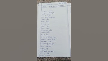 Mongoose word meaning part -1 class -8th