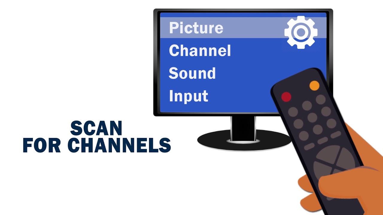 How to Install an HD Antenna YouTube