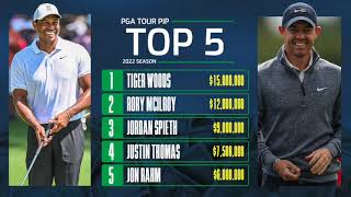 The PGA Tour is divvying up $1.5 billion