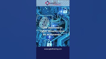 Cyber Survival Skills in the Digital Age #shorts #CyberSecurity #tips #quotes