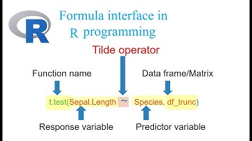 Formula interface in R programming: for statistical tests,  models and plotting