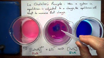 Le Chatelier