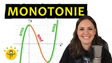 Wann monoton und wann streng monoton?