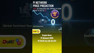 PI Network 2026: Về $0,05 hay bật lên $5?