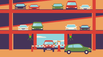 Bavak Security Group - Genetec Security Center