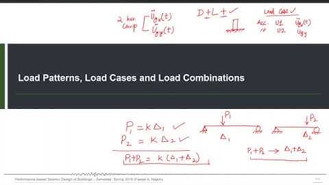Q&A and Discussion Session (Urdu Language) - Loads, P-Delta Effects, Meshing & Element Connectivity