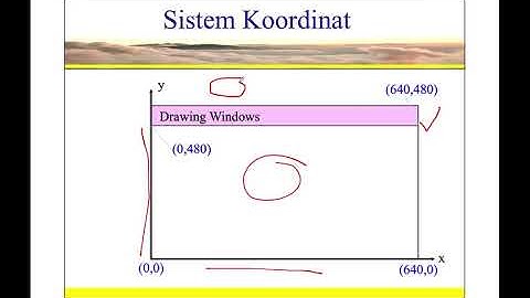 Grafika Komputer Materi Primitive Drawing