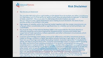 Beginners Guide to Fibonacci and Support & Resistance Levels